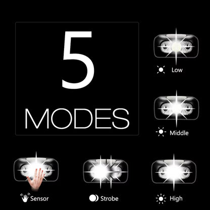 Lanterna de cabeça com sensor de movimento corporal