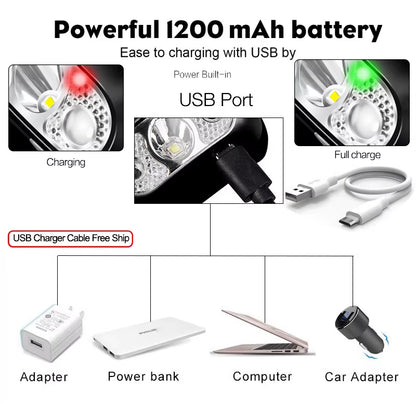 Lanterna de cabeça com sensor de movimento corporal