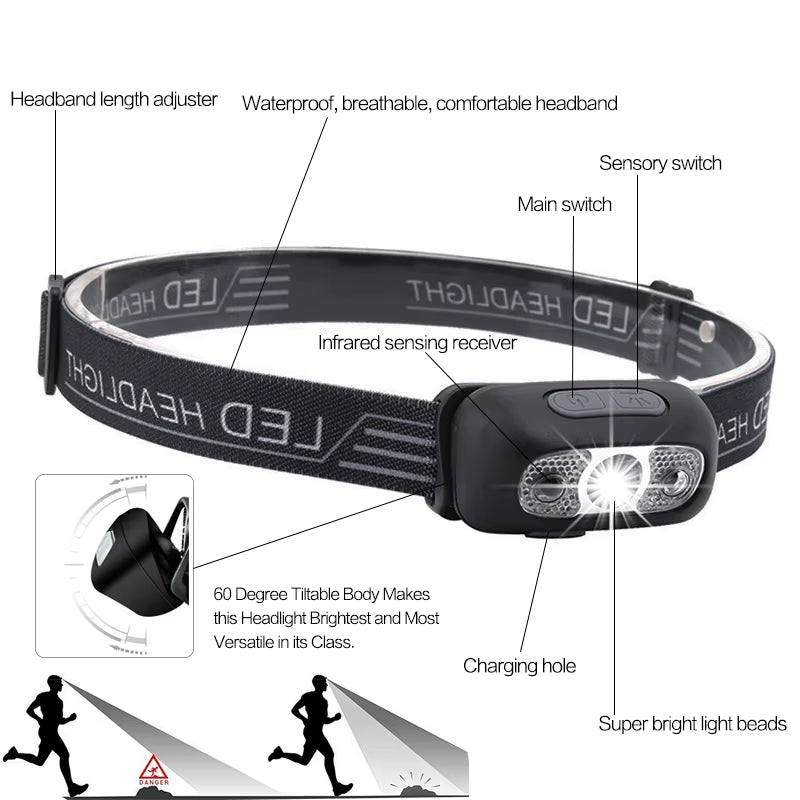 Lanterna de cabeça com sensor de movimento corporal