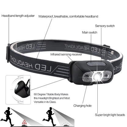 Lanterna de cabeça com sensor de movimento corporal